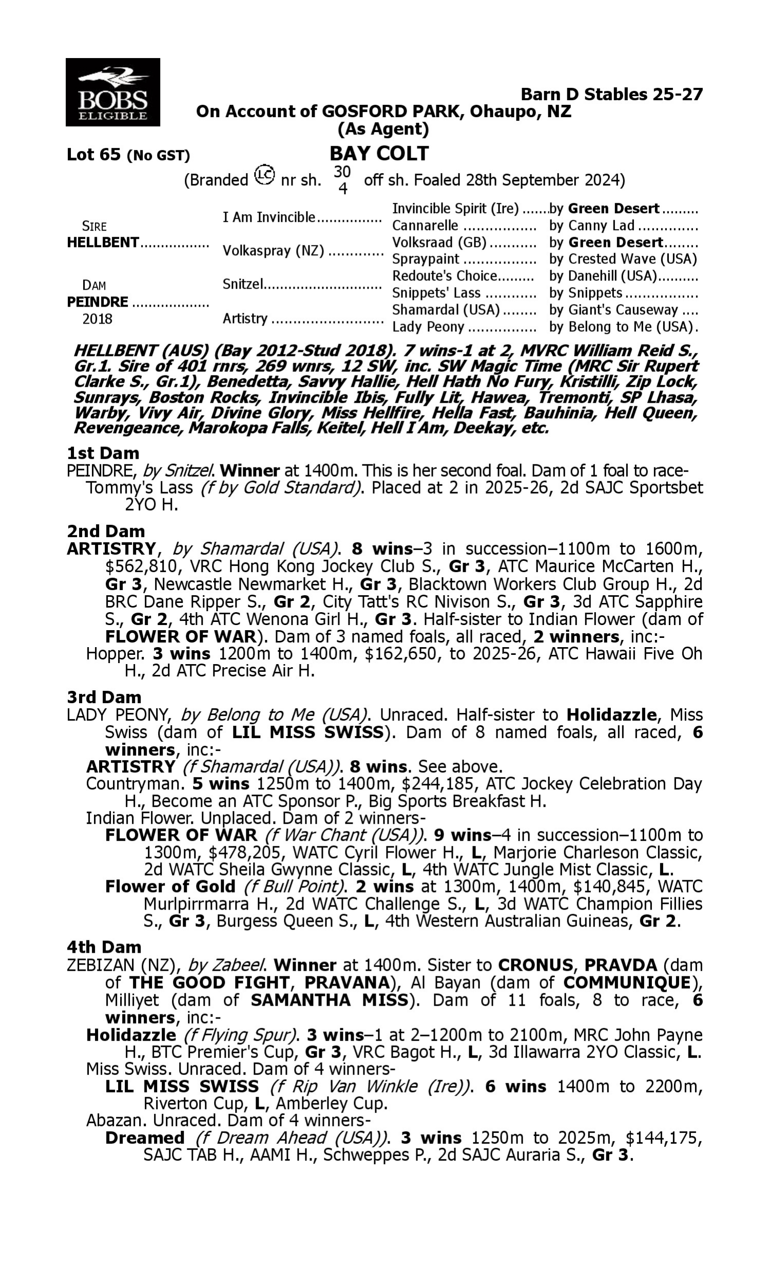 Pedigree for Lot 65 Hellbent - Peindre