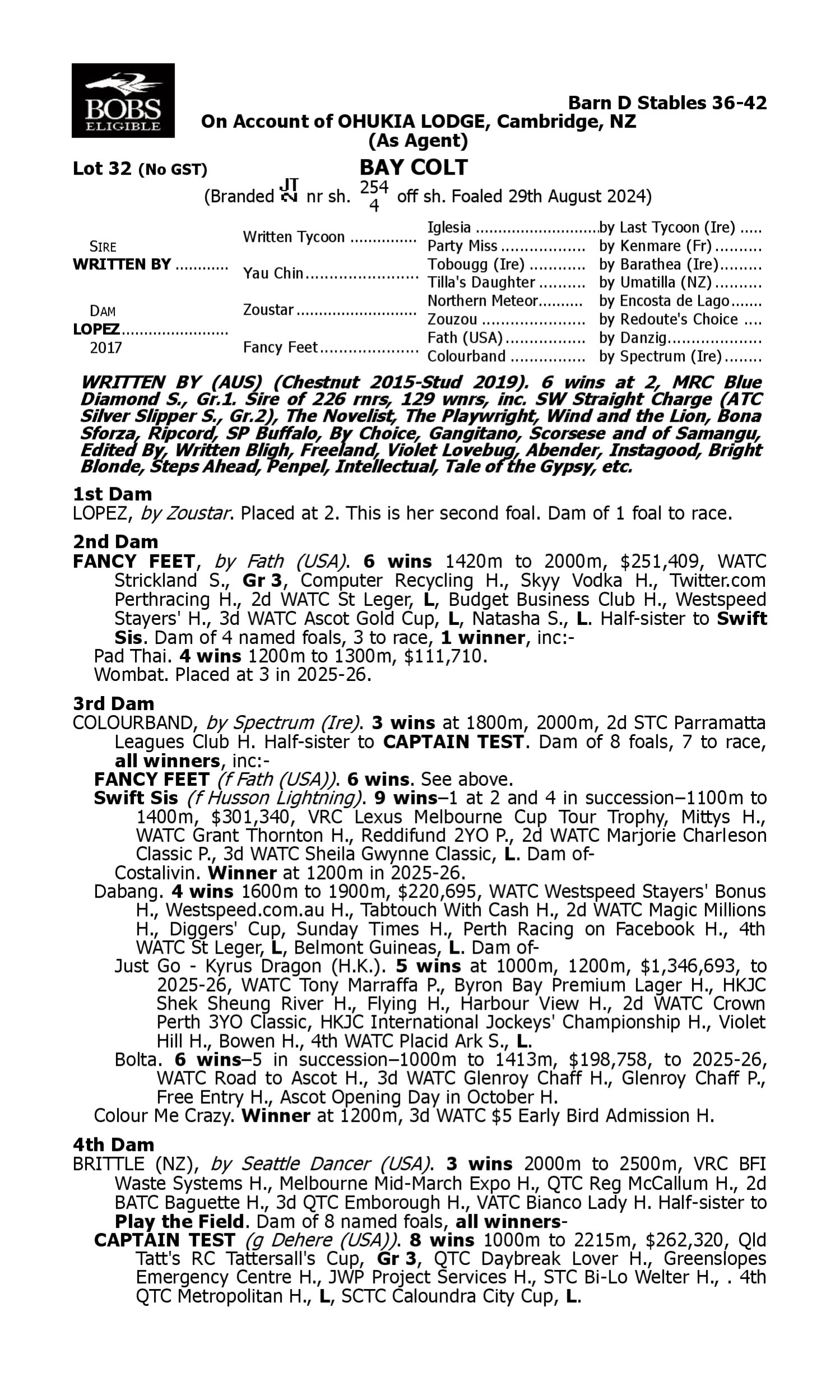 Pedigree for Lot 32 Written By - Lopez
