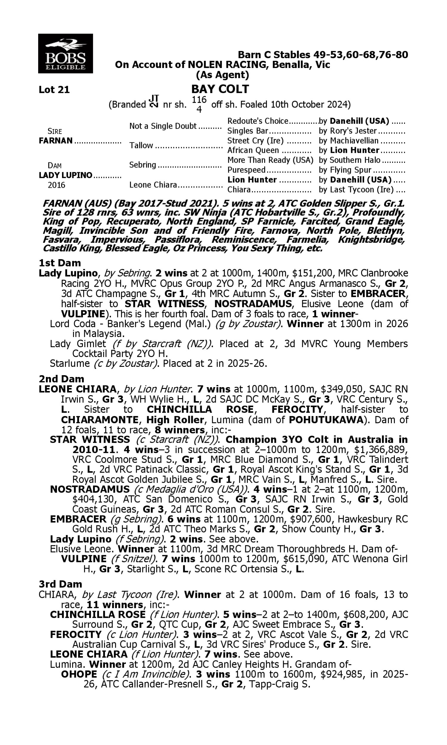 Pedigree for Lot 21 Farnan - Lady Lupino
