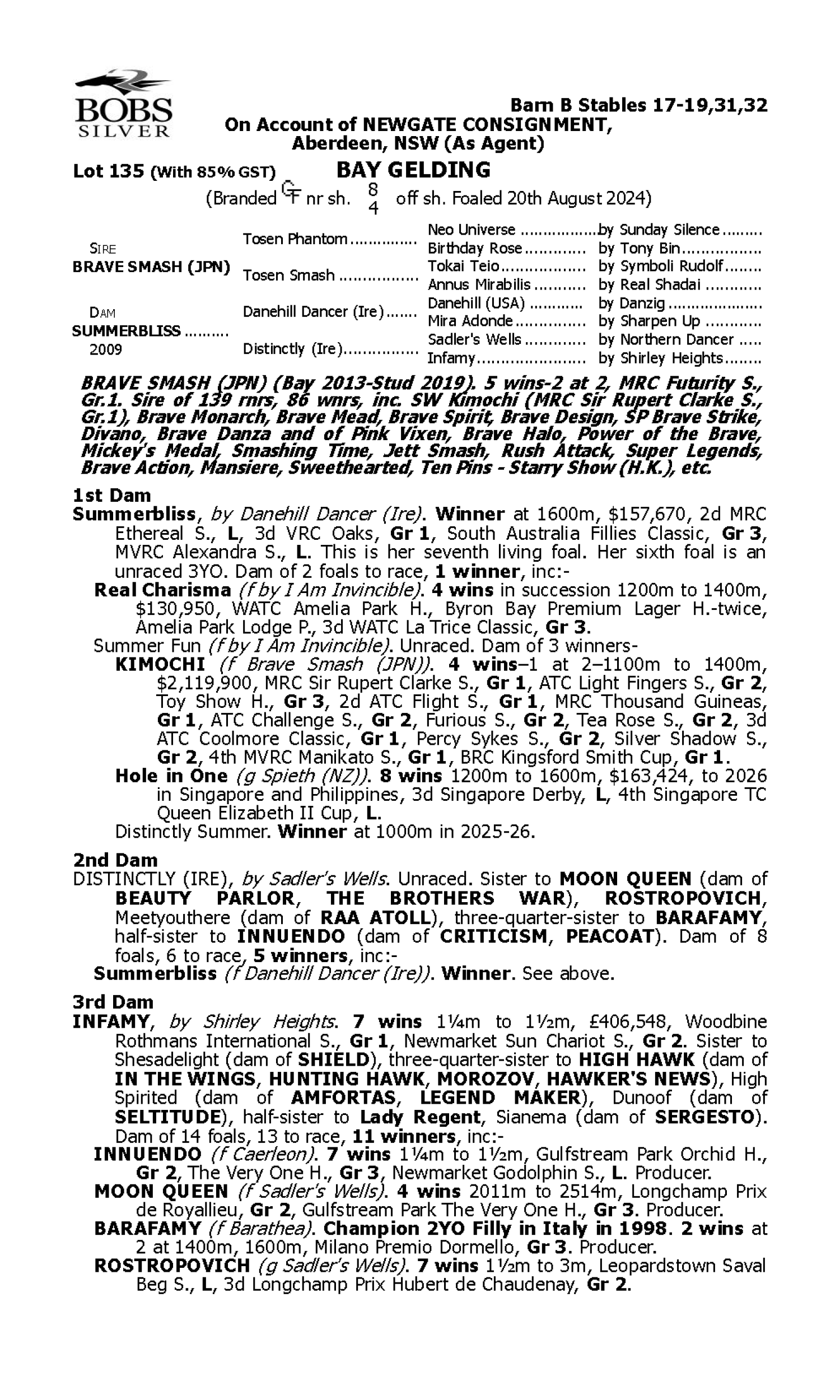 Pedigree for Lot 135 Brave Smash (JPN) - Summerbliss