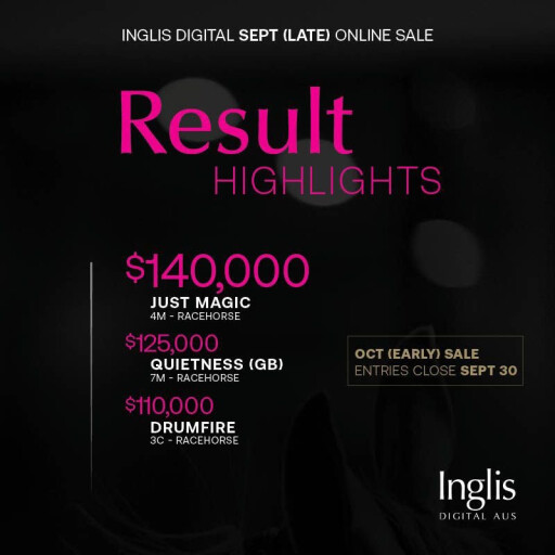 Decorum shares among many strong results in Sept (Late) Sale