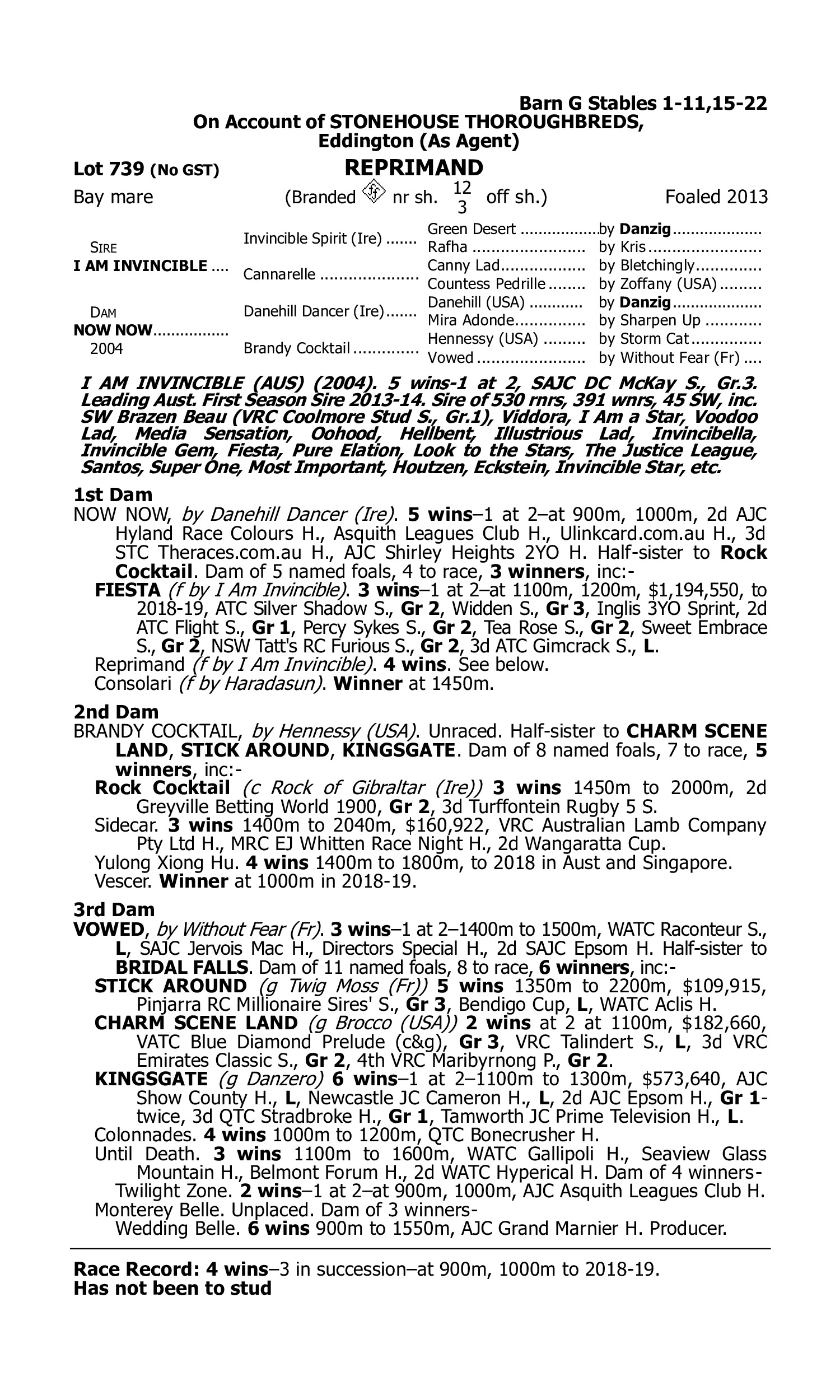 Pedigree for Lot 739 I Am Invincible - Now Now