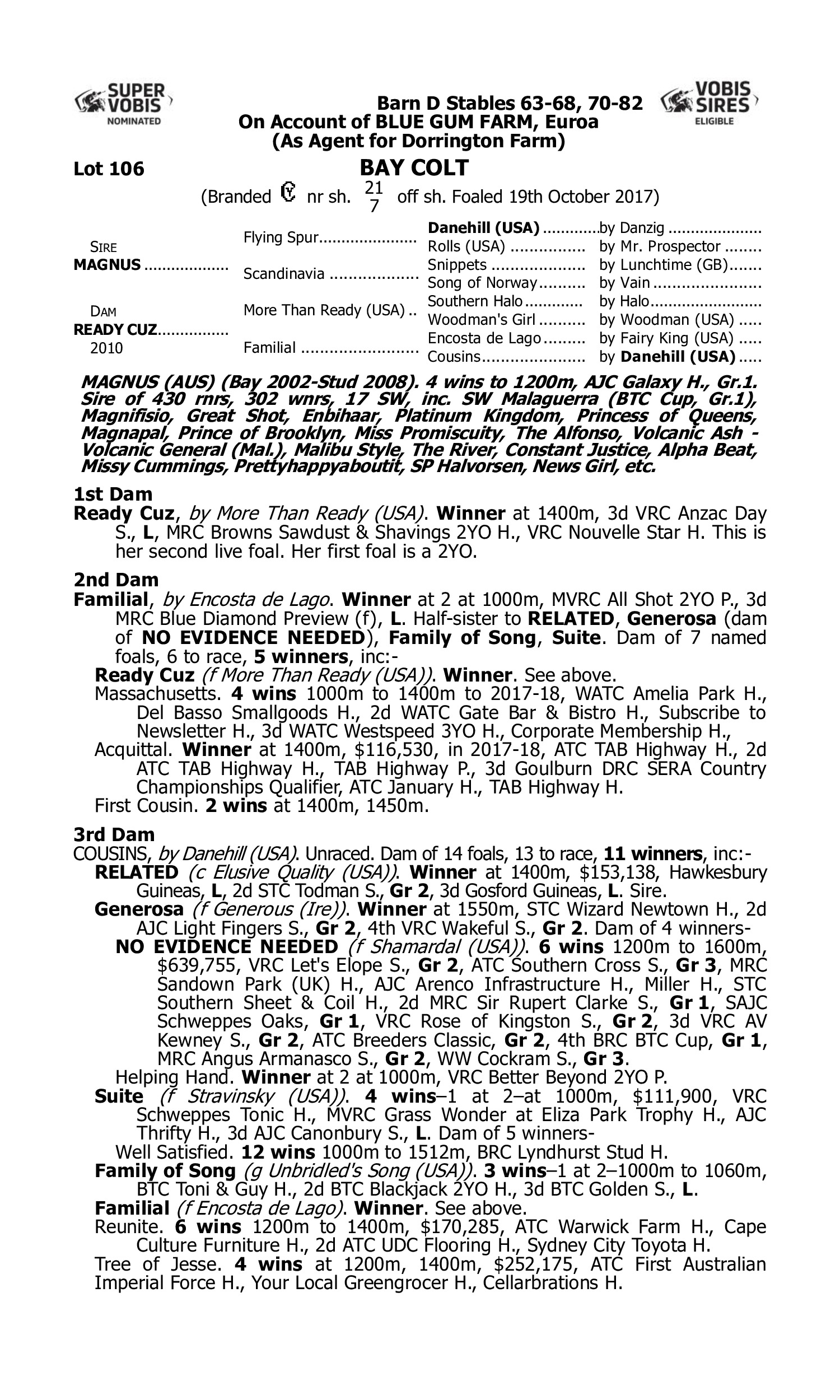 Pedigree for Lot 106 Magnus - Ready Cuz