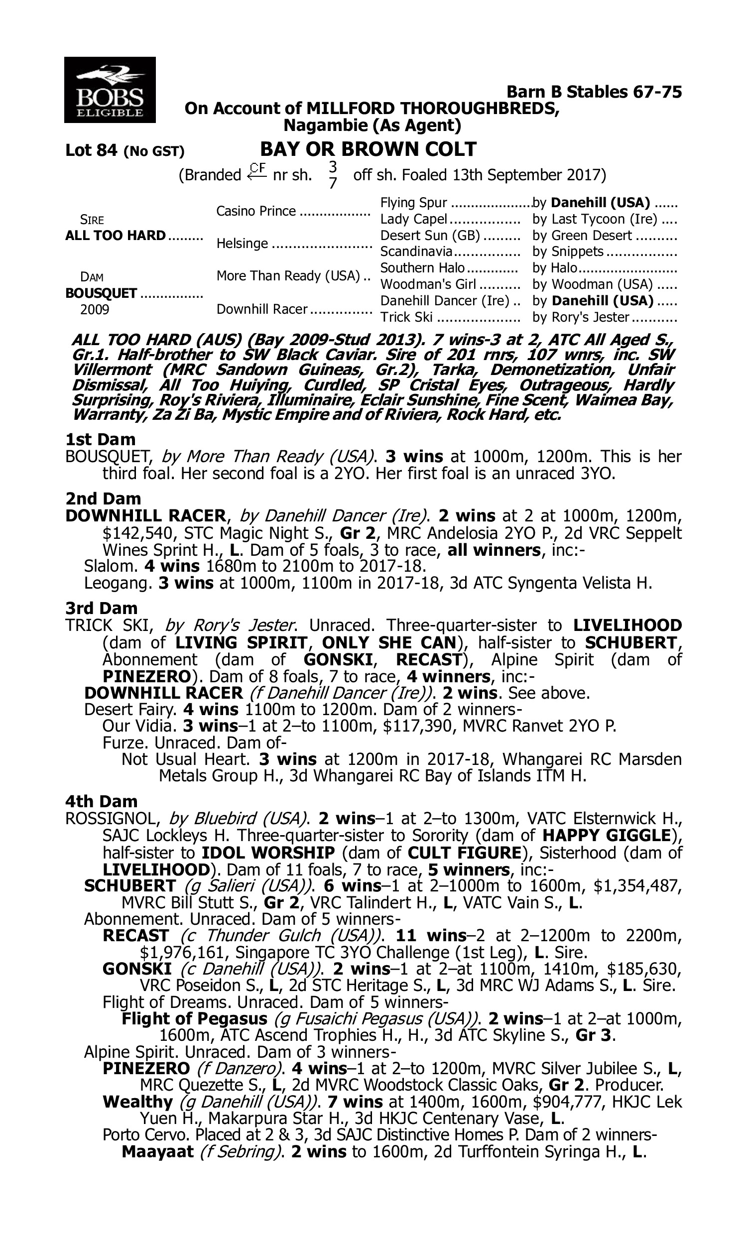 Pedigree for Lot 84 All Too Hard - Bousquet