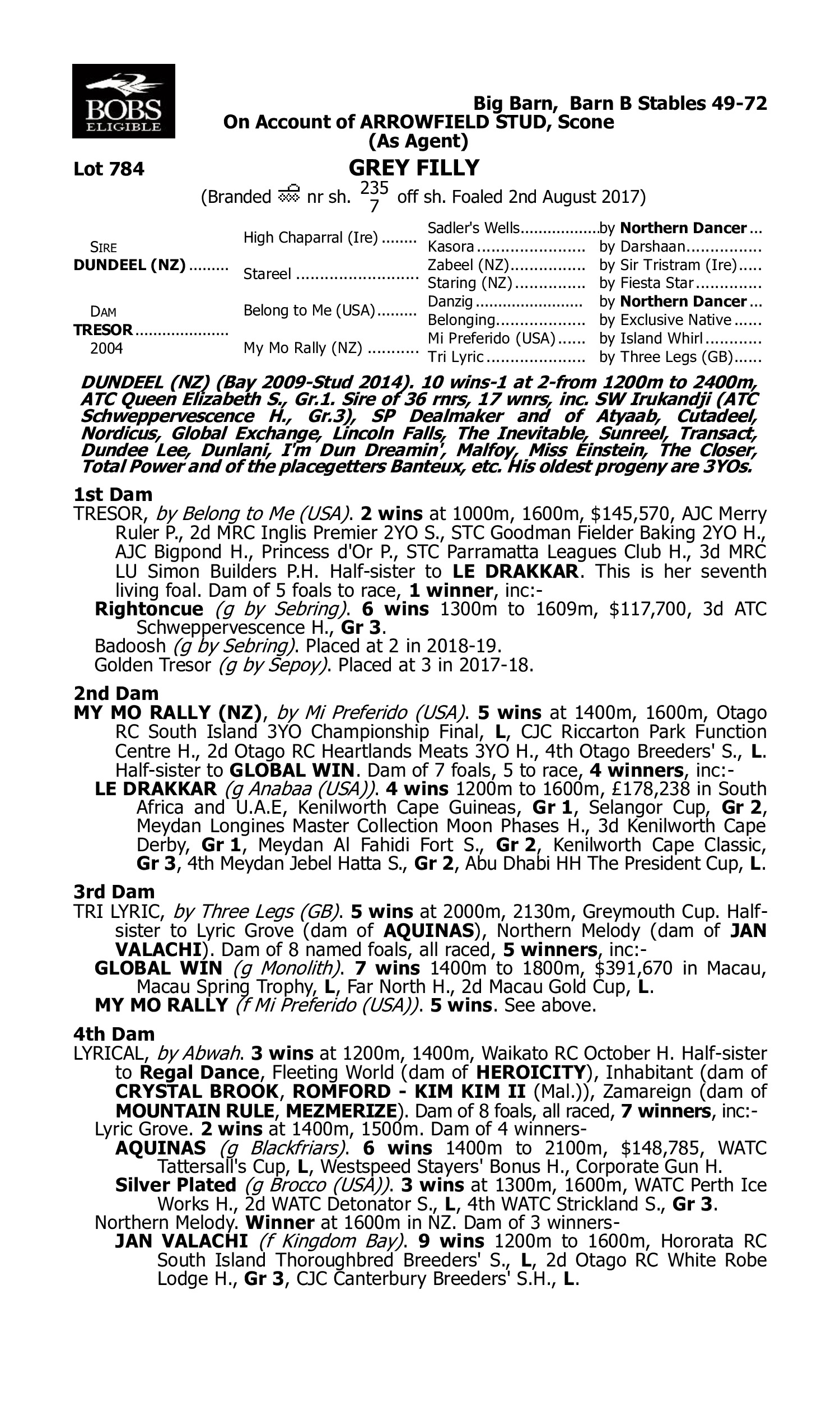 Pedigree for Lot 784 Dundeel (NZ) - Tresor