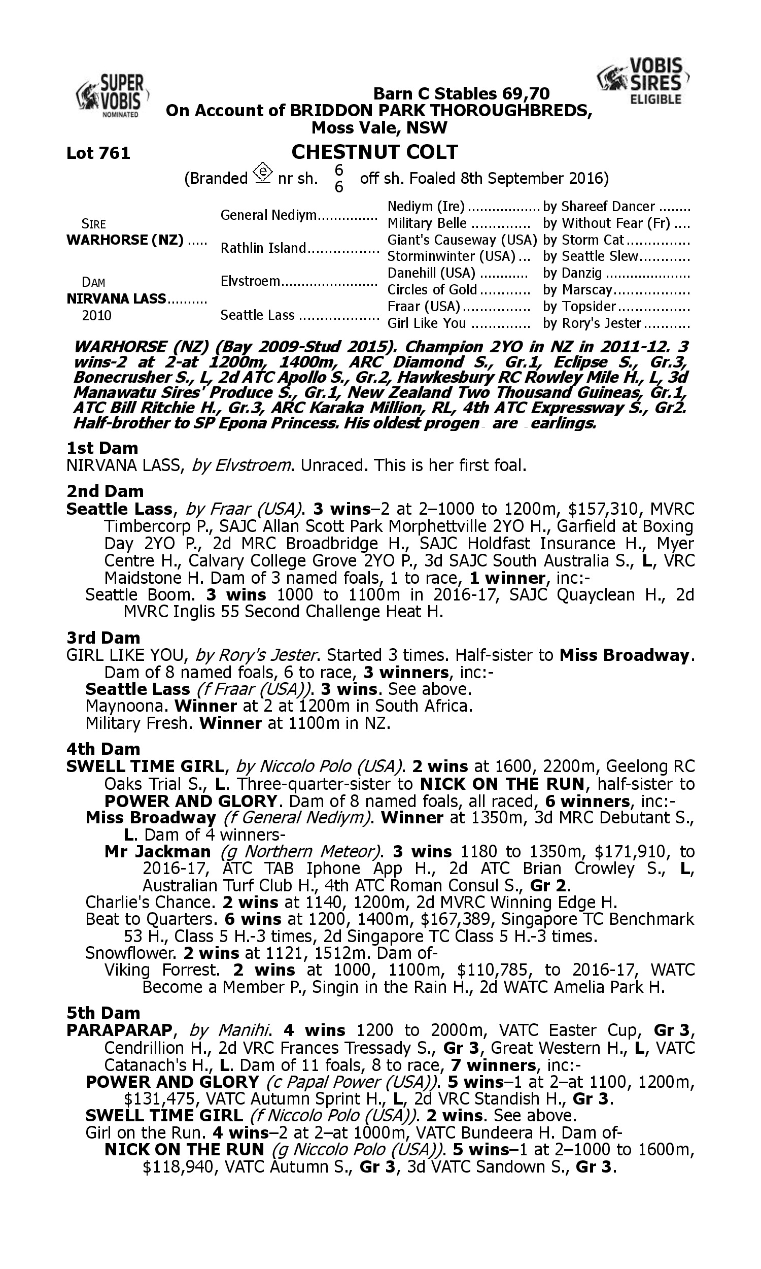 Pedigree for Lot 761 Warhorse (NZ) - Nirvana Lass