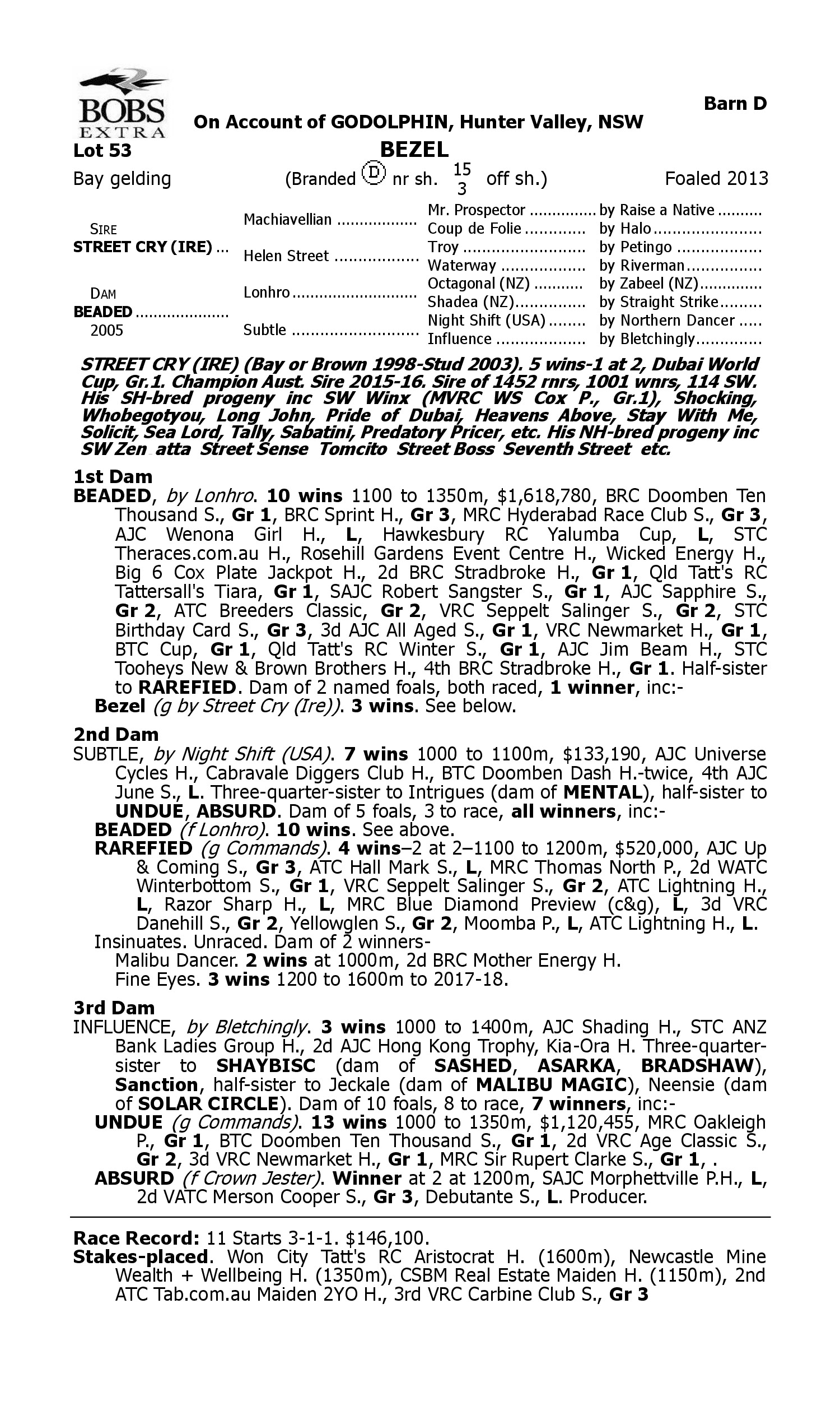 Pedigree for Lot 53 Street Cry (IRE) - Beaded