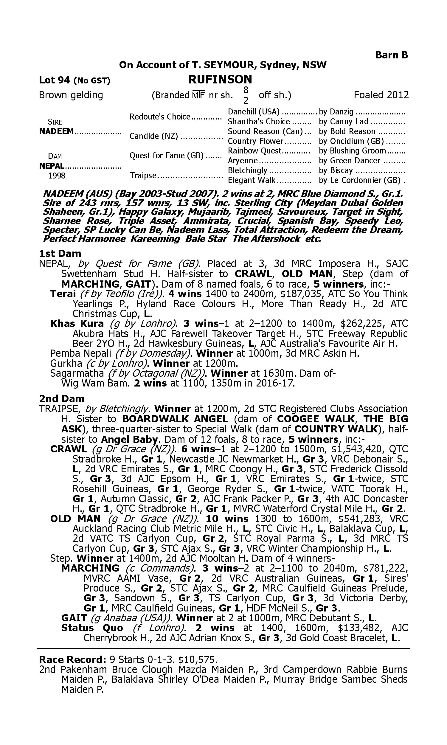 Pedigree for Lot 94 Nadeem - Nepal