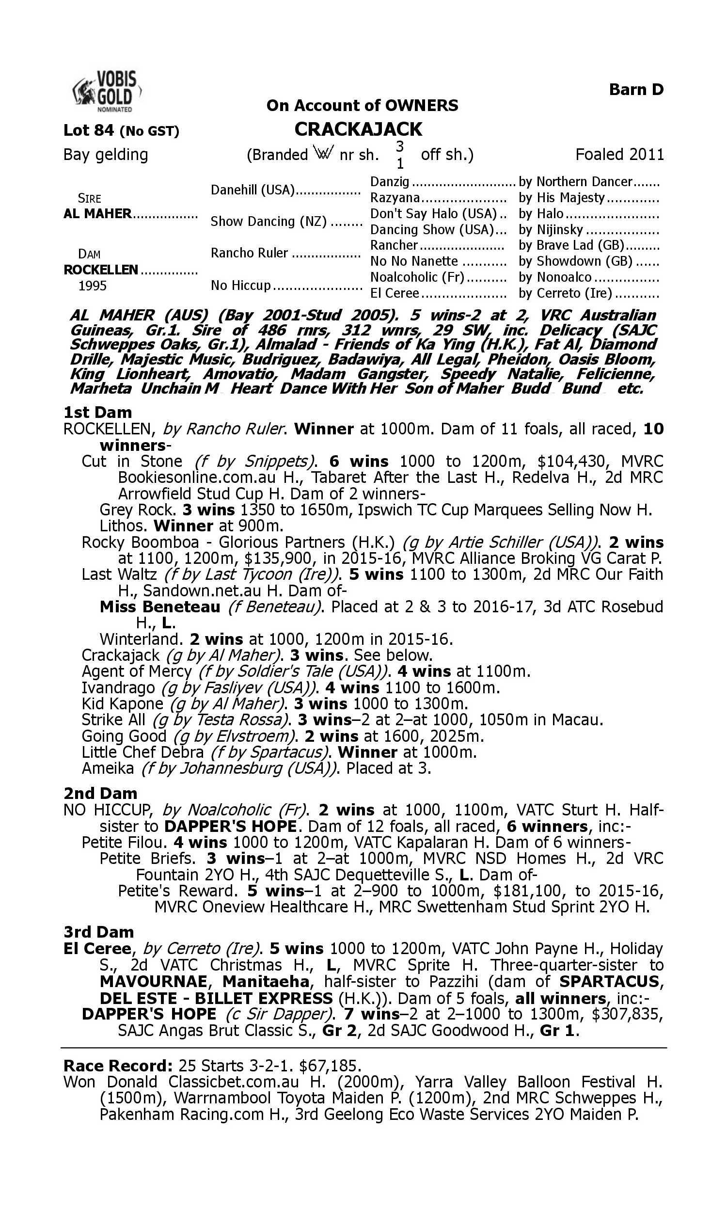 Pedigree for Lot 84 Al Maher - Rockellen