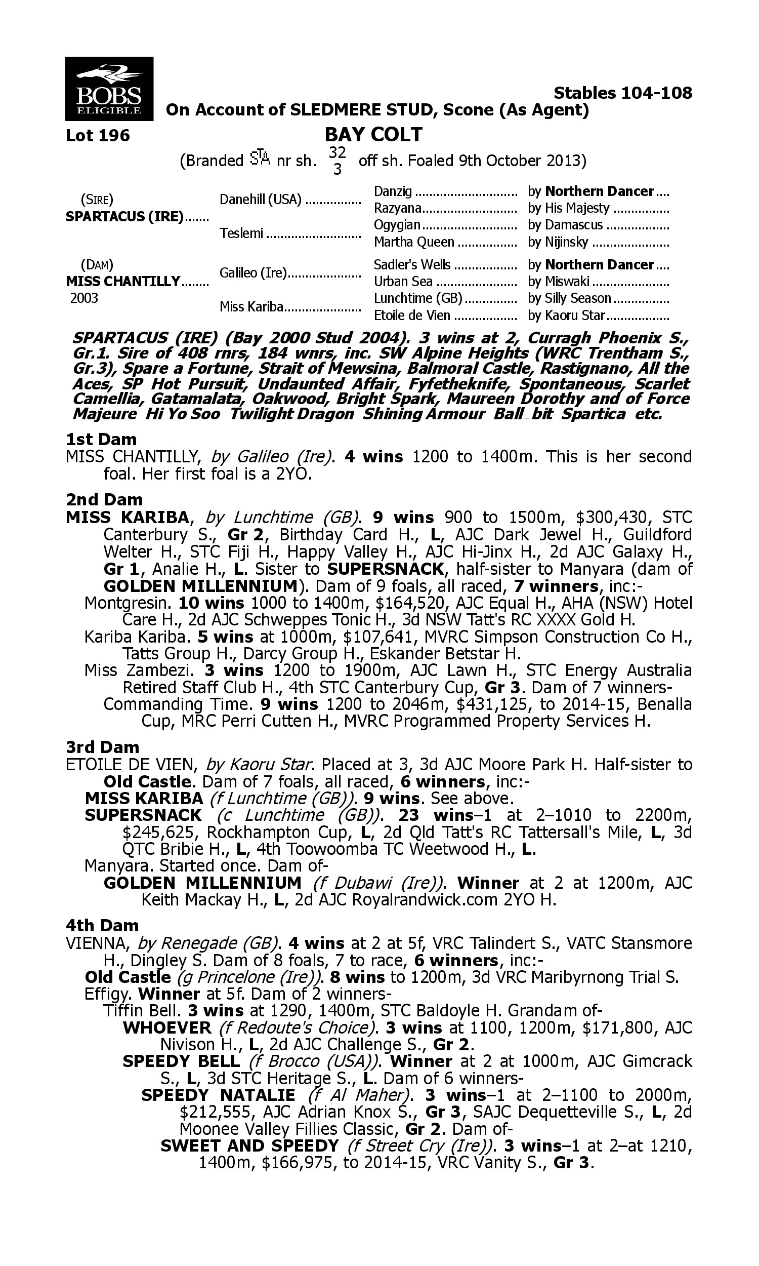 Pedigree for Lot 196 Spartacus (IRE) - Miss Chantilly