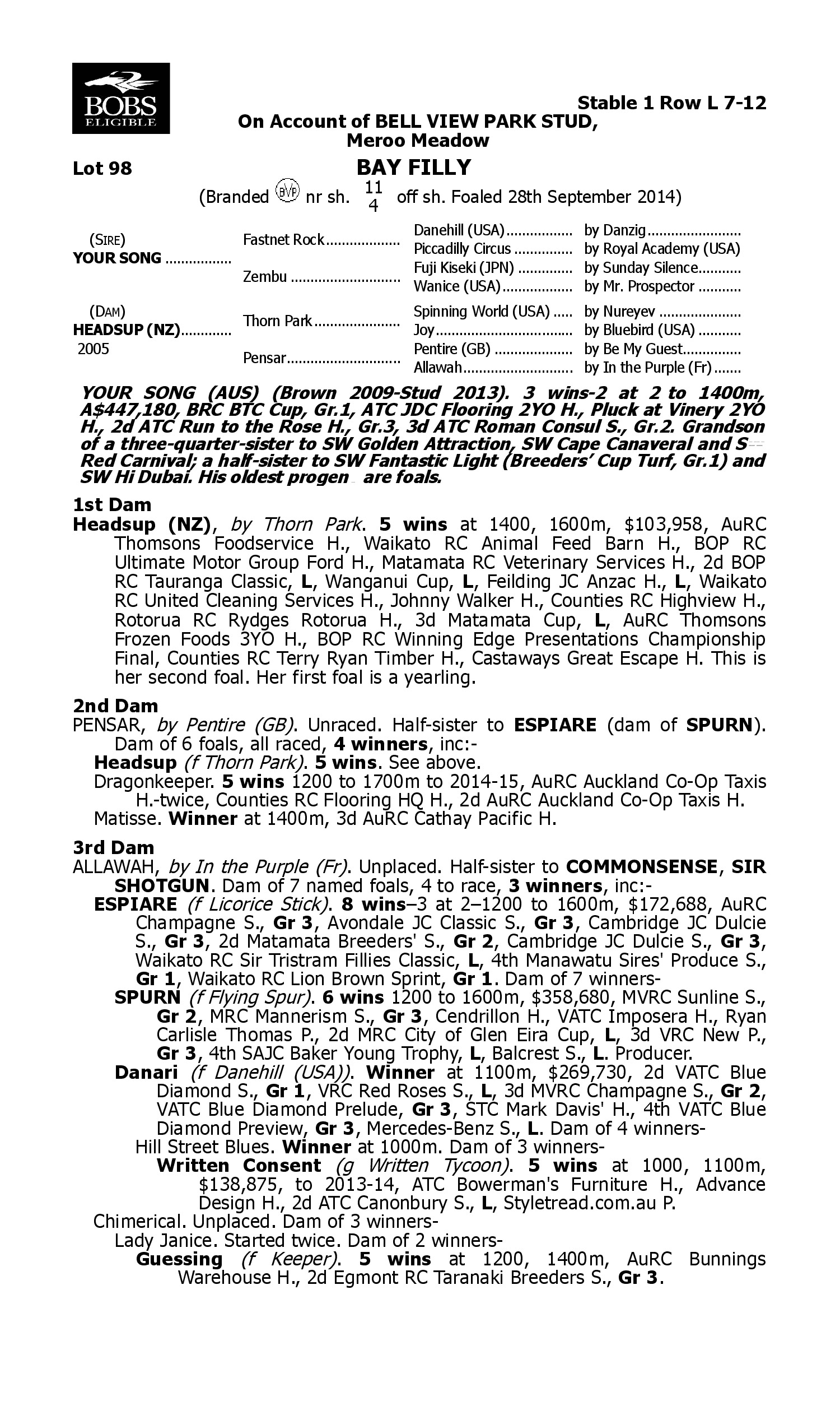 Pedigree for Lot 98 Your Song - Headsup (NZ)