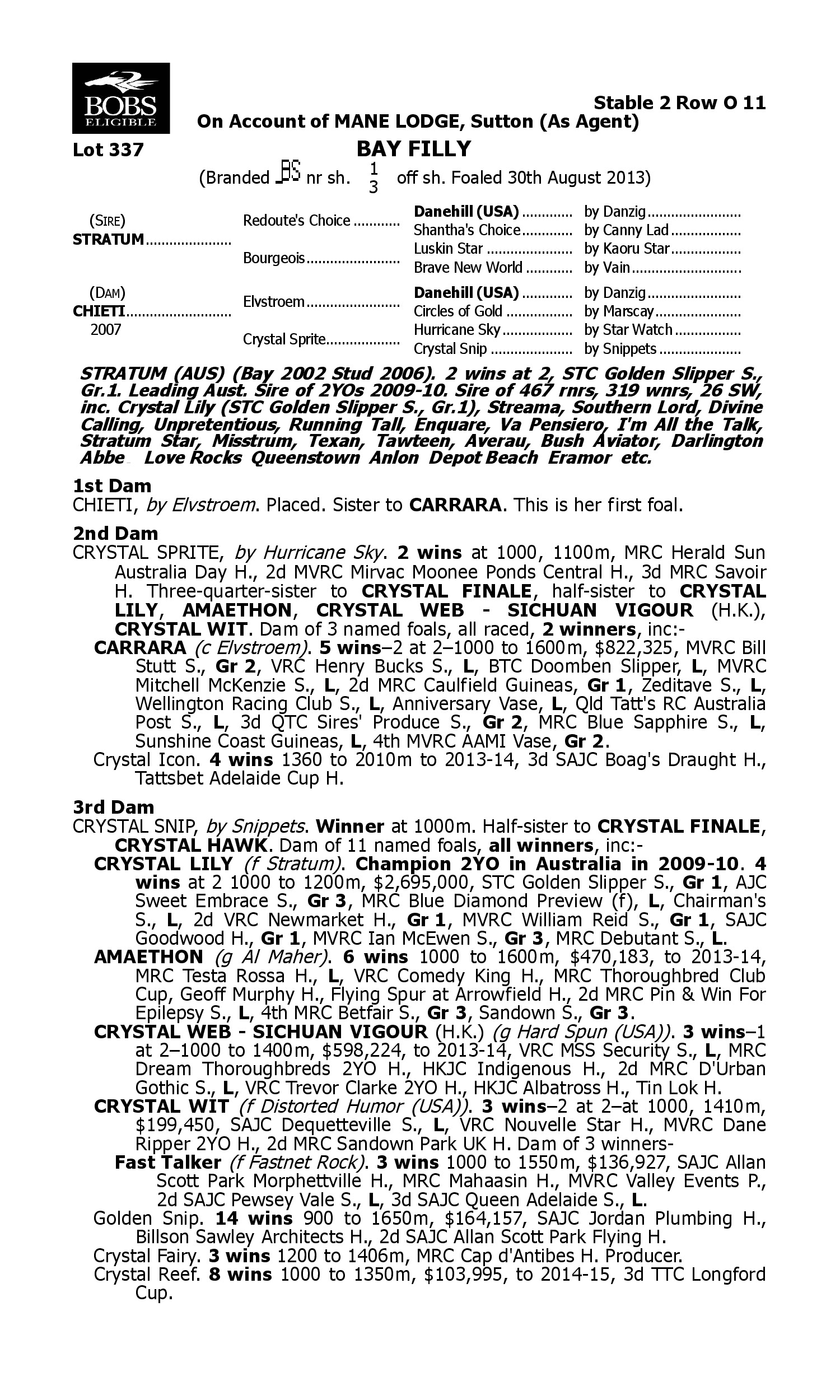 Pedigree for Lot 337 Stratum - Chieti