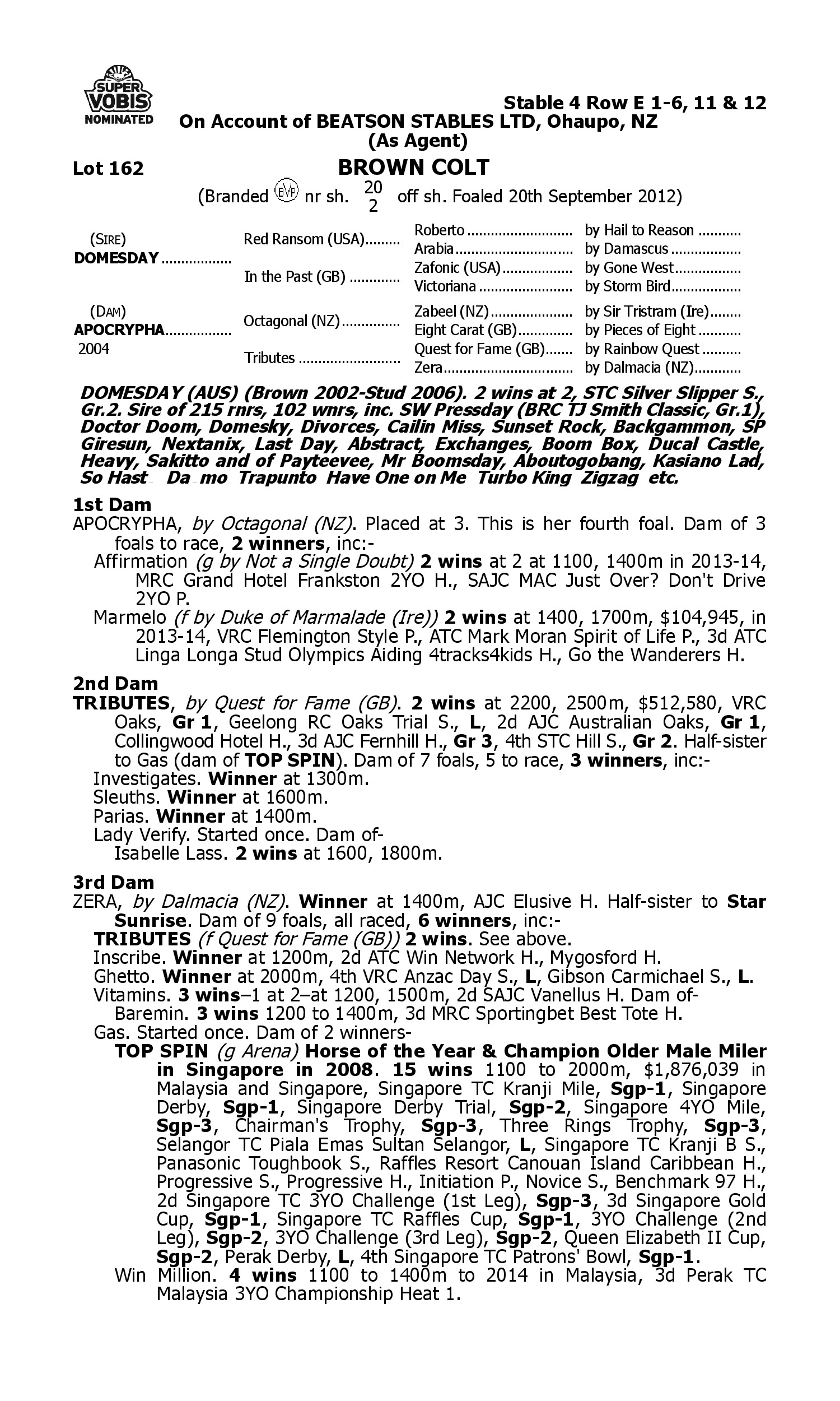 Pedigree for Lot 162 Domesday - Apocrypha