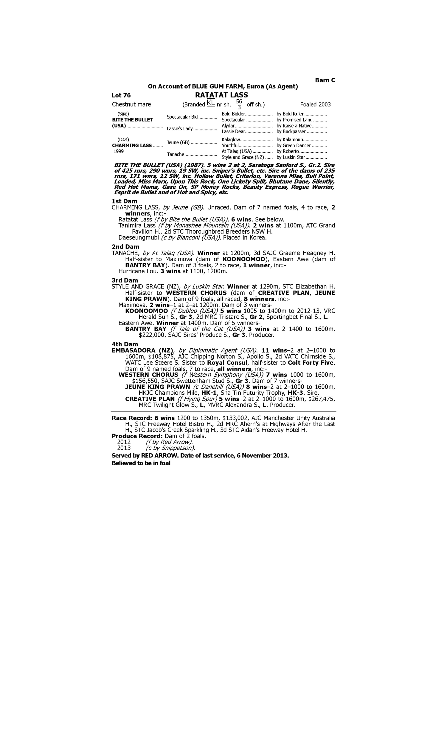 Pedigree for Lot 76 Bite the Bullet (USA) - Charming Lass