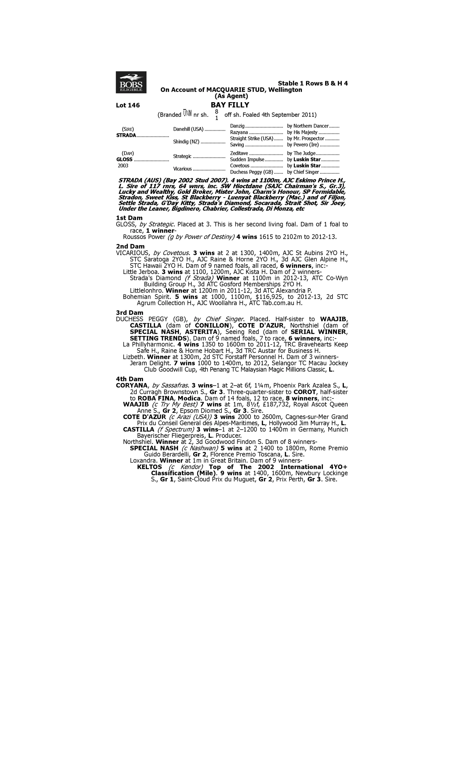 Pedigree for Lot 146 Strada - Gloss