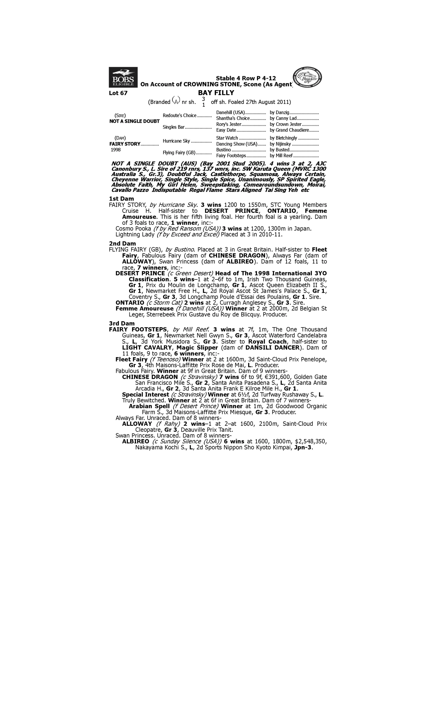 Pedigree for Lot 67 Not a Single Doubt - Fairy Story