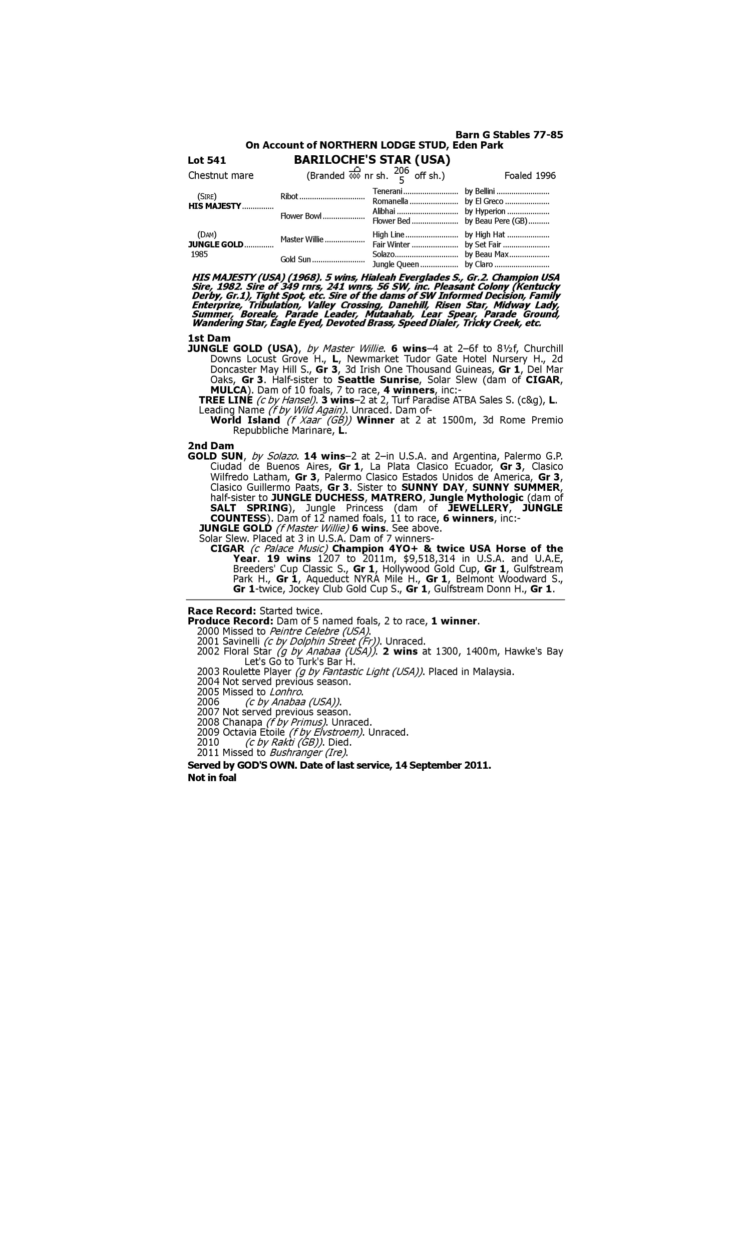 Pedigree for Lot 541 His Majesty (USA) - Jungle Gold (USA)