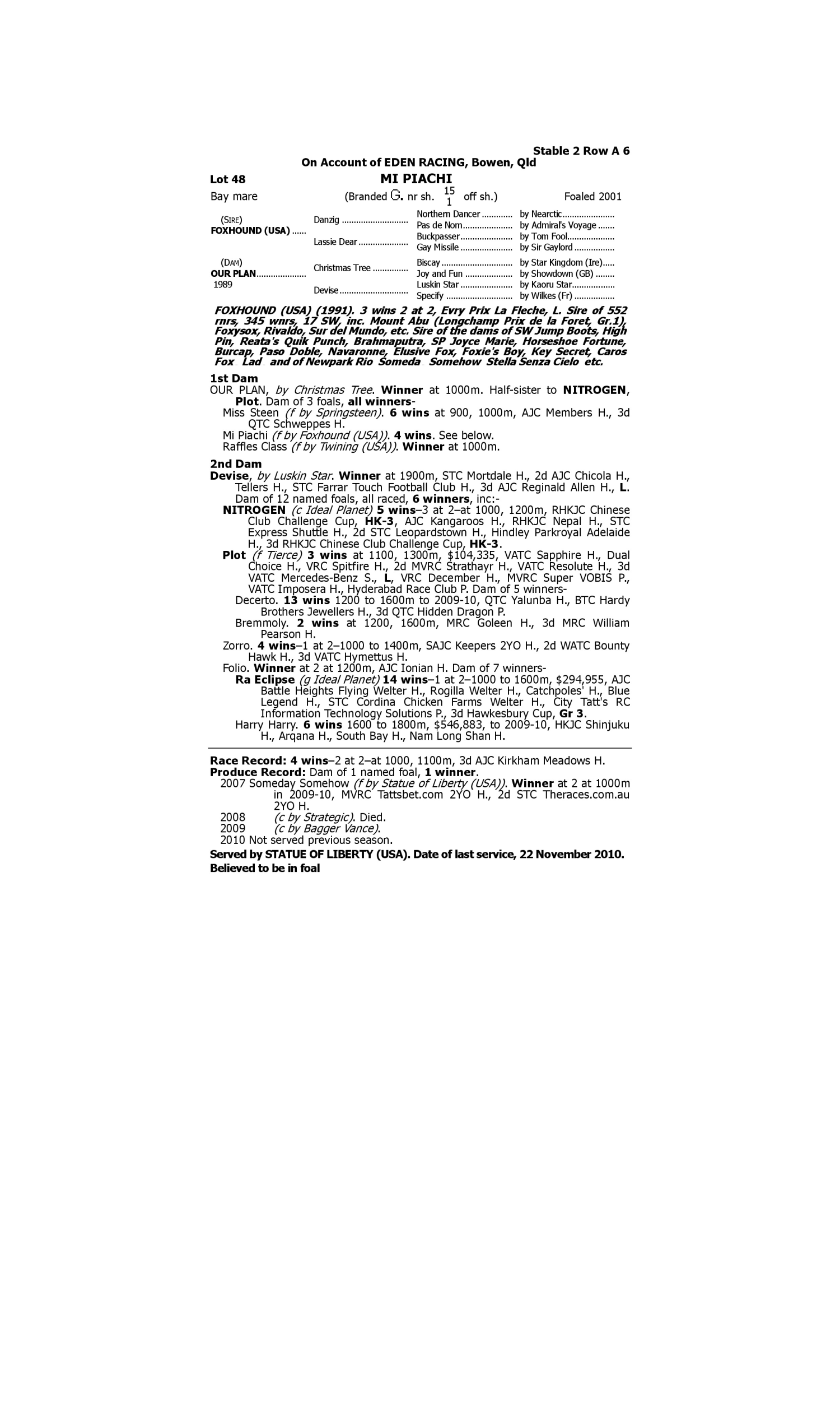 Pedigree for Lot 48 Foxhound (USA) - Our Plan